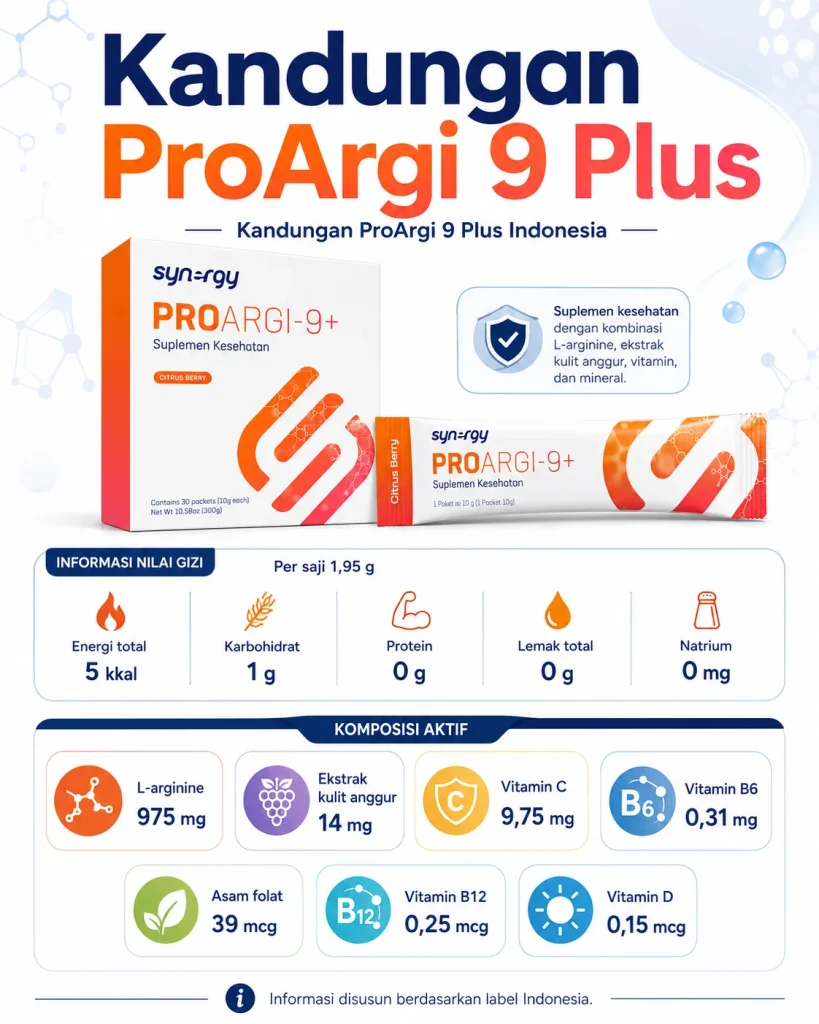 Kandungan ProArgi 9 Plus Indonesia