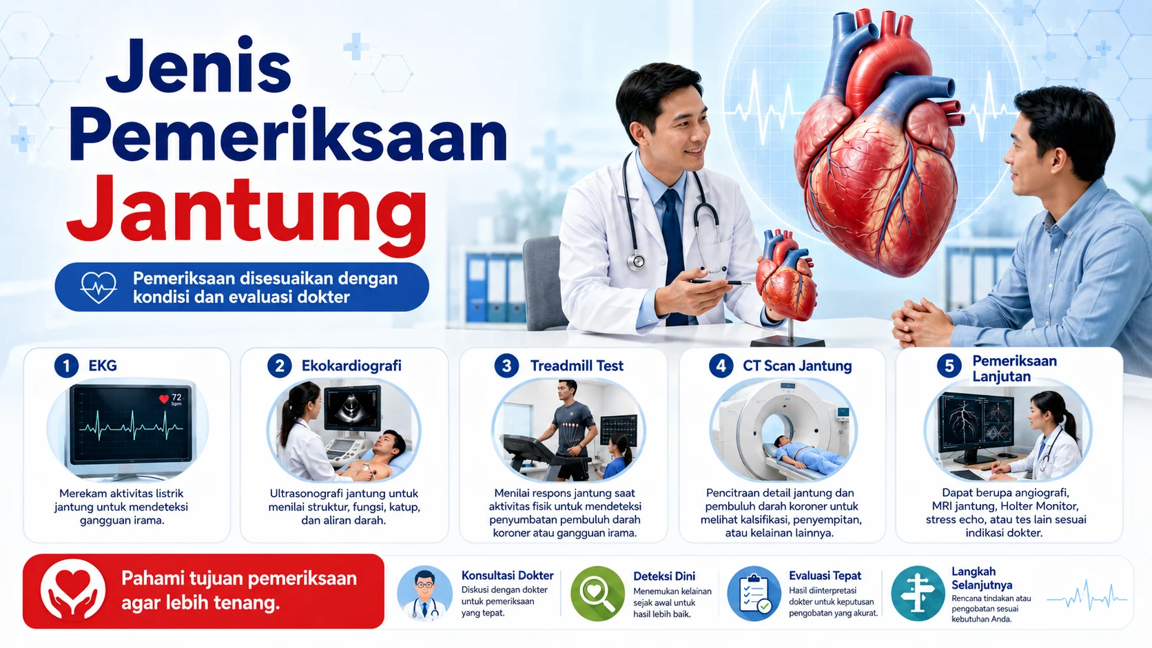 jenis pemeriksaan jantung